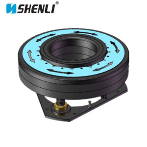 SJX Lifting and Rotating Mechanism