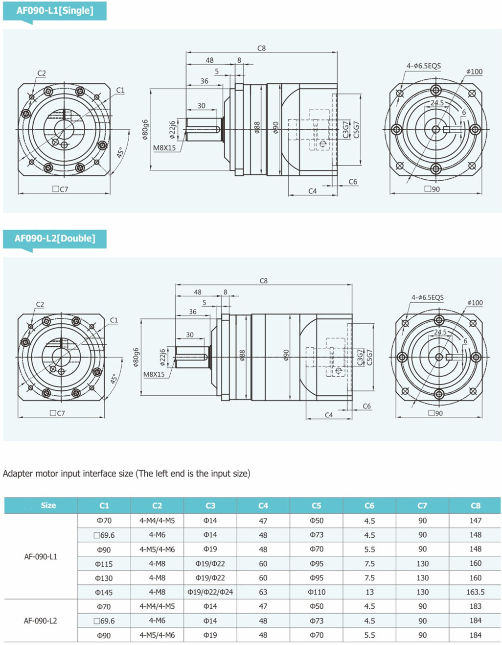 AF90 Helical Gear Gearbox
